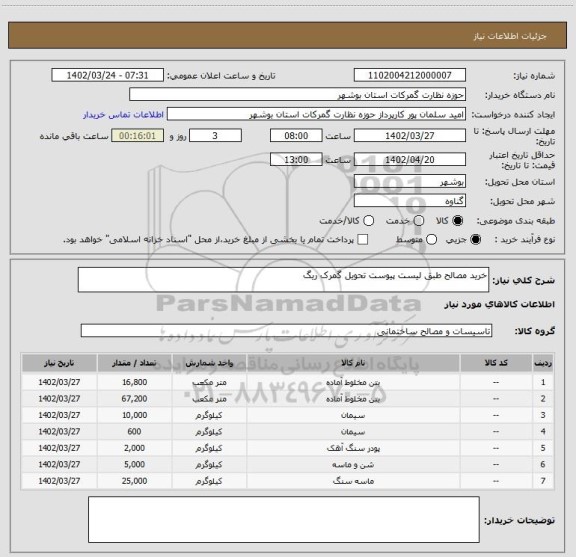 استعلام خرید مصالح طبق لیست پیوست تحویل گمرک ریگ