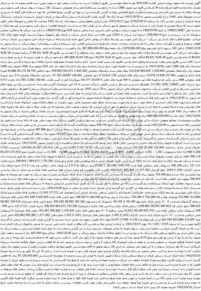 آگهی مزایده سهام