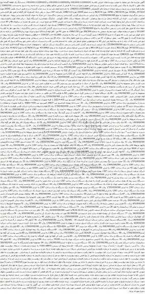 آگهی مزایده ششدانگ یک قطعه گلخانه نوع ملک طلق با کاربری به پلاک ثبتی یکصد و شصت فرعی از پنج اصلی مفروز و مجزا شده از 5 فرعی از اصلی و..