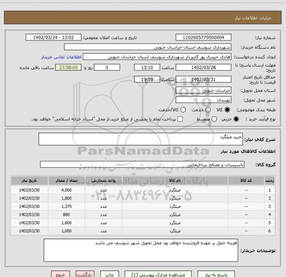 استعلام خرید میلگرد