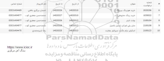 استعلام بولت لاینر و ...