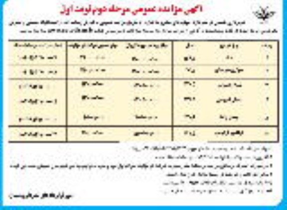 مزایده فروش لودر، سواری هیوندای...