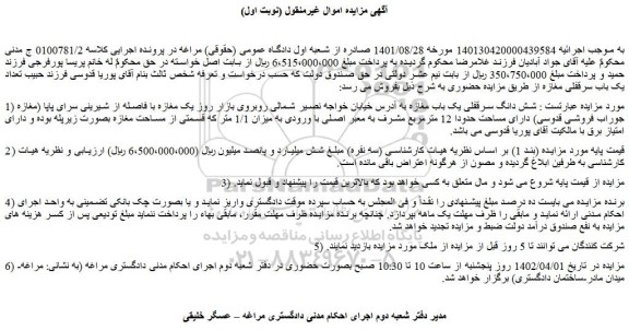 مزایده تعداد یک باب سرقفلی مغازه 