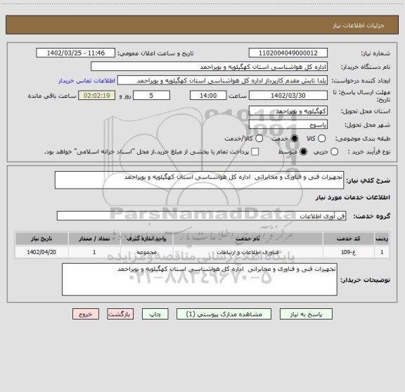 استعلام تجهیزات فنی و فناوری و مخابراتی اداره کل هواشناسی استان کهگیلویه و بویراحمد