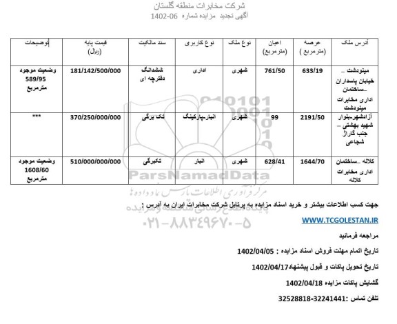 مزایده فروش سه ملک با کاربری اداری، انبار- پارکینگ، انبار