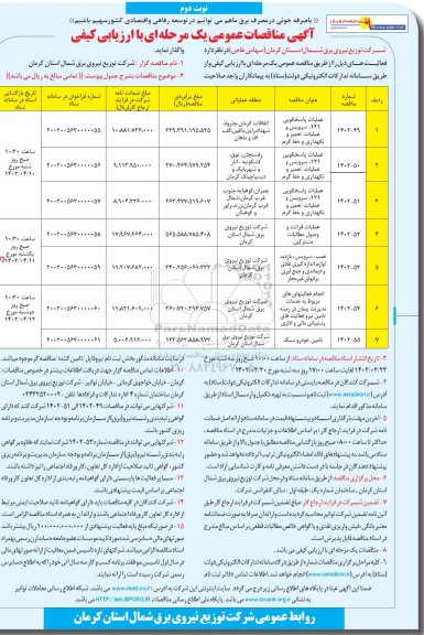 مناقصه عملیات پاسخگویی 121، سرویس و عملیات، تعمیر و نگهداری و خط گرم و ... نوبت دوم