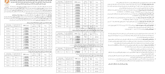 مزایده فروش زمین مسکونی و ...