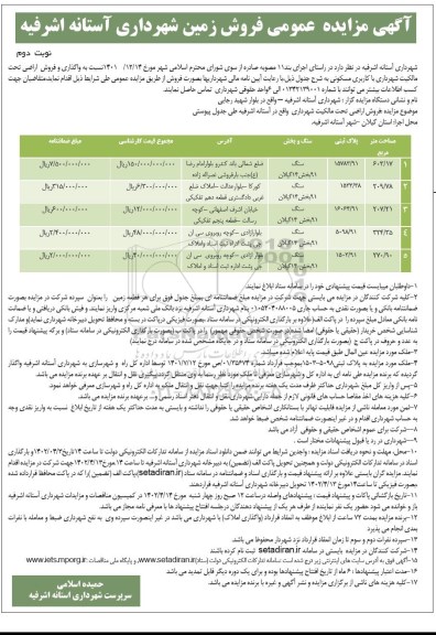 مزایده فروش و واگذاری اراضی مالکیت با کاربری مسکونی نوبت دوم 