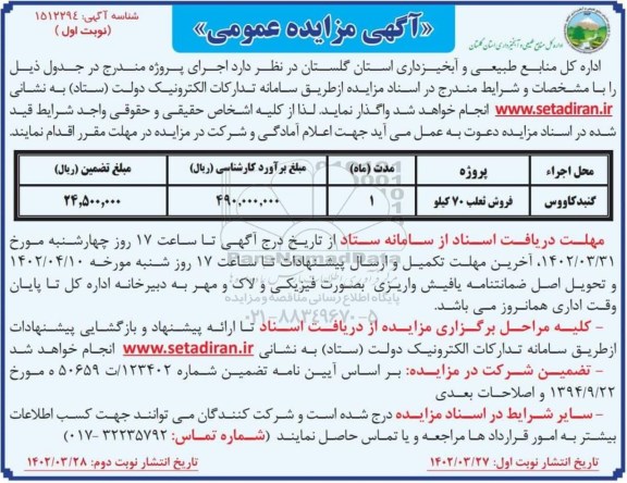 مزایده فروش ثعلب 70 کیلو