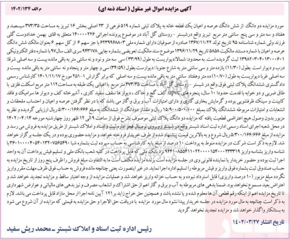 مزایده دو دانگ از ششدانگ عرصه و اعیان یک قطعه خانه مساحت 373.35 مترمربع