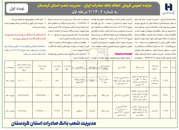 مزایده فروش املاک 