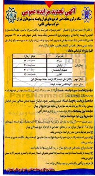تجدید مزایده بهره برداری از فضای 30 مترمربع ...