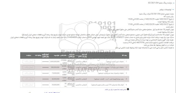 مزایده عمومی ضایعات ذوبی...