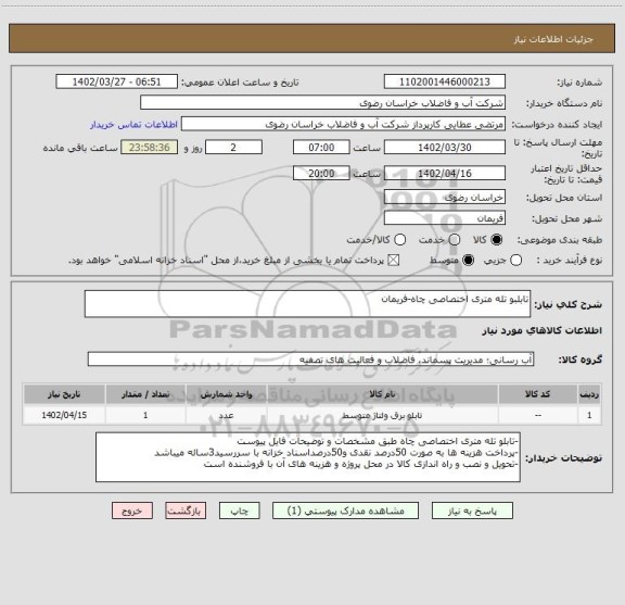 استعلام تابلبو تله متری اختصاصی چاه-فریمان
