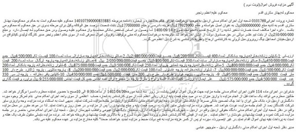مزایده فروش کاپشن زنانه/دخترانه،پارچه ،بادکنکی تعداد400  و...