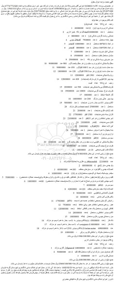 مزایده فروش صندلی اداری برند پویا (نو)    12عدد  و...