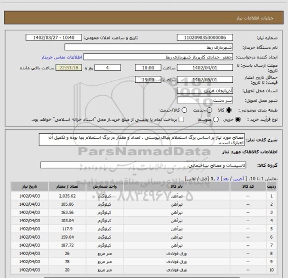 استعلام مصالح مورد نیاز بر اساس برگ استعلام بهای پیوستی . تعداد و مقدار در برگ استعلام بها بوده و تکمیل آن اجباری است.