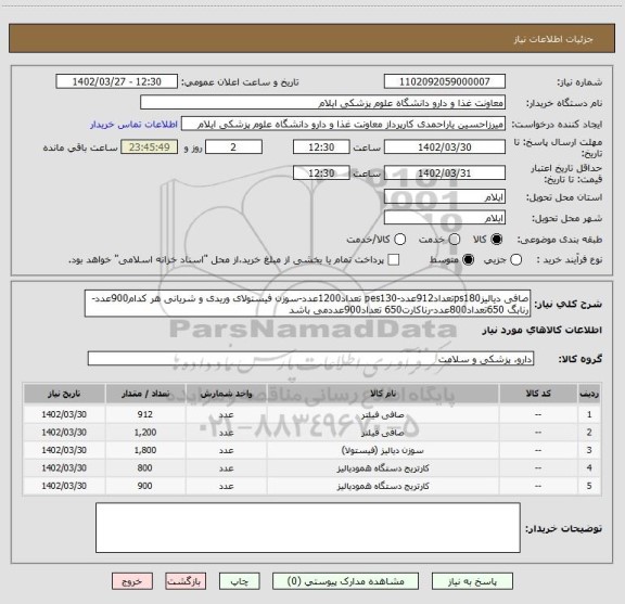 استعلام صافی دیالیزps180تعداد912عدد-pes130 تعداد1200عدد-سوزن فیستولای وریدی و شریانی هر کدام900عدد-رنابگ 650تعداد800عدد-رناکارت650 تعداد900عددمی باشد