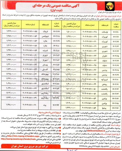 مناقصه عمومی پروژه های توسعه و احداث شبکه های توزیع (توسعه شهری)...