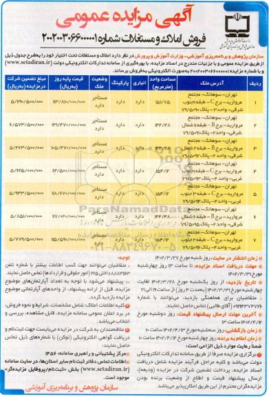 مزایده فروش املاک و مستغلات