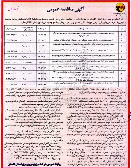مناقصه اجرای پروژه کلید در دست توسعه فیدر و ...