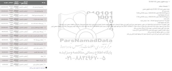 مزایده قالبهای صنعتی