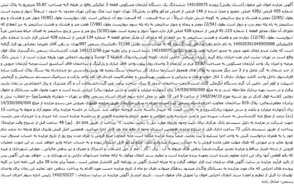 مزایده ششدانگ یک دستگاه آپارتمان مسکونی قطعه 3 تفکیکی واقع در طبقه 3به مساحت 55.87 مترمربع