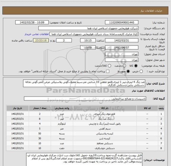 استعلام ضد زنگ 4 لیتری،تینر 1 لیتری،قلمو غلطی 10 سانتی متر،سیم مفتول،گونی پلاستیکی عرض 2متر،گونی نخاله ،دستکش بنایی،دستکش کارگری