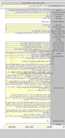 مناقصه, سامانه ستاد :حفر سه حلقه چاه عمیق به روش روتاری در شهرستان چایپاره ( مجتمع ۱۰۶ روستایی شهید امینی )