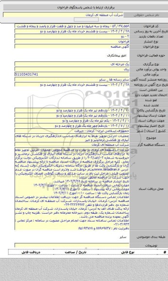 مناقصه, عملیات اجرایی تجهیز نقاط به ابزارهای مناسب اندازهگیری جریان در شبکه های آبیاری وز هکشی نرماشیر و جیر