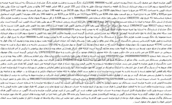 مزایده یک دانگ و بیست و هشت هزارم دانگ مشاع از ششدانگ به استثنا ثمنیه عرصه و اعیان