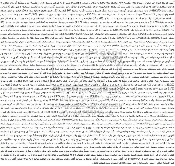 مزایده سه دانگ مشاع از ششد انگ به شماره 367 فرعی از 125 اصلی مفروز و مجزا شده از 200 فرعی از اصلی