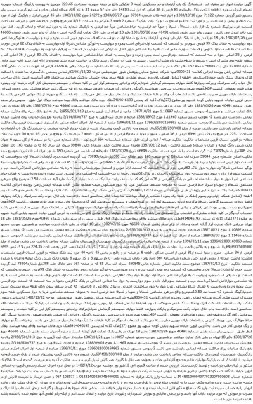 مزایده -ششدانگ یک باب آپارتمان واحد مسکونی قطعه 9 تفکیکی واقع در طبقه سوم به مساحت 223.65 مترمربع به پیوست پارکینگ