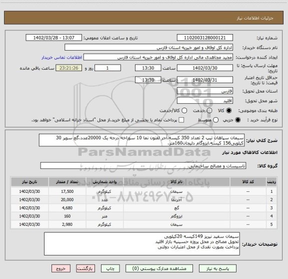 استعلام سیمان سپاهان تیپ 2 تعداد 350 کیسه،آجر لفتون نما 10 سوراخه درجه یک 20000عدد،گچ سوپر 30 کیلویی156 کیسه،ایزوگام دلیجان160متر،