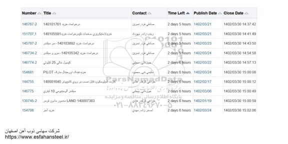 استعلام درخواست خرید 140101761 و ...