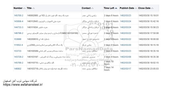 استعلام  خرید یک ردیف کلید فیوز شش پل 63 آمپر....