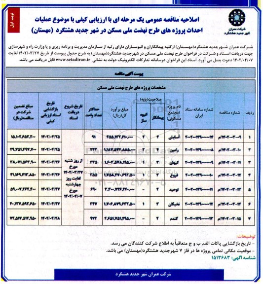 اصلاحیه مناقصه عملیات احداث پروژه های طرح نهضت ملی مسکن در شهر ...