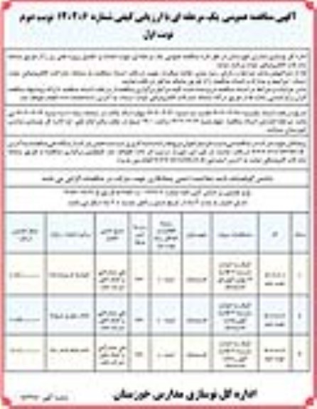 مناقصه کمک به احداث مدرسه 9 کلاسه ...- نوبت دوم نوبت اول