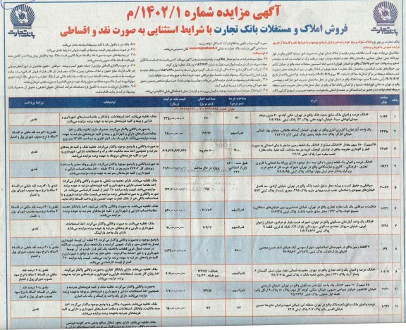 مزایده فروش املاک و مستغلات 