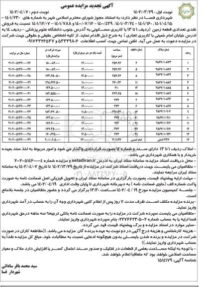 مزایده فروش نقدی تعدادی قطعه زمین با کاربری مسکونی