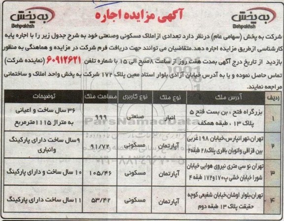 مزایده اجاره تعدادی از املاک مسکونی و صنعتی