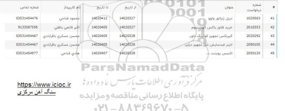 استعلام اکسس پوینت