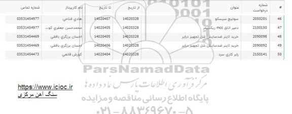 استعلام سوئیچ سیسکو و ...