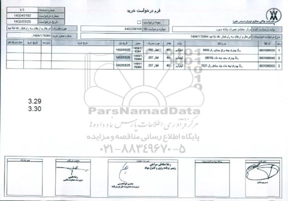 استعلام رنگ پودری نیمه براق مشکی...