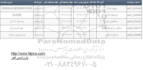 استعلام DOSING & METERING PUMP...