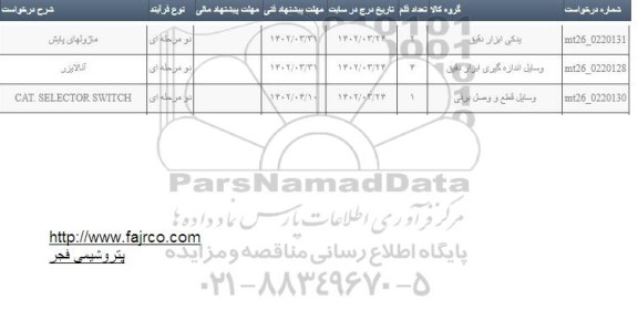 استعلام CAT.SELECTOR SWITCH