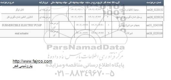 استعلام SUBMERCIBLE ELECTRIC PUMP