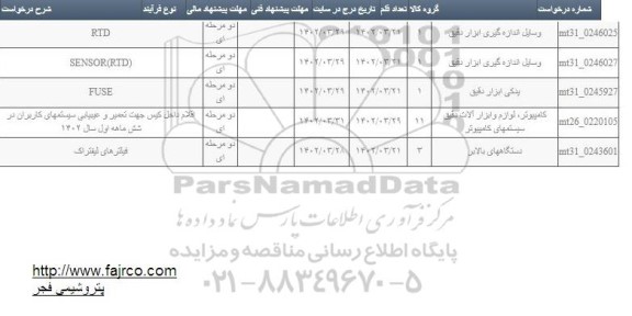 استعلام اقلام داخل کیس جهت تعمیر و عیبیابی