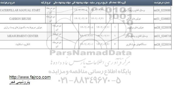 استعلام الکترود استلایت.....