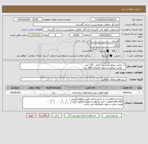 استعلام دوخت پیراهن و شلوار اداری 		153 عدد
دوخت پیراهن و شلوار عملیاتی	306 عدد
دوخت بتل	153 عدد